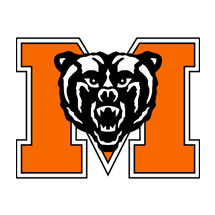 Mike Jacobs Football Camps
